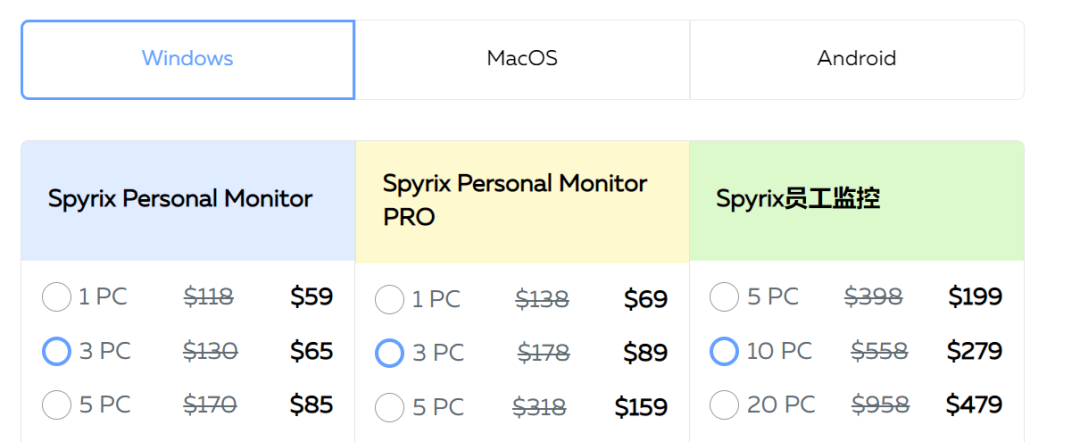 Spyrix：一款能监控电脑的软件插图4